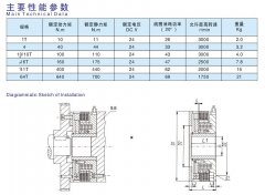 DZM2干式多片式電磁制動(dòng)器